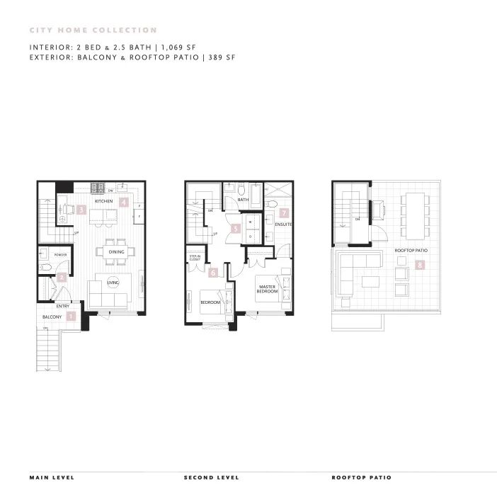 本拿比中心 Metrotown 商圈联排仅$70+万起,与大型公园为邻,享繁华与自然一体 本拿比中心 Metrotown 商圈联排仅$70+万起,与大型公园为邻,享繁华与自然一体